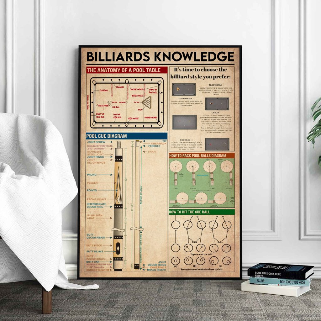 - Billiard Gifts